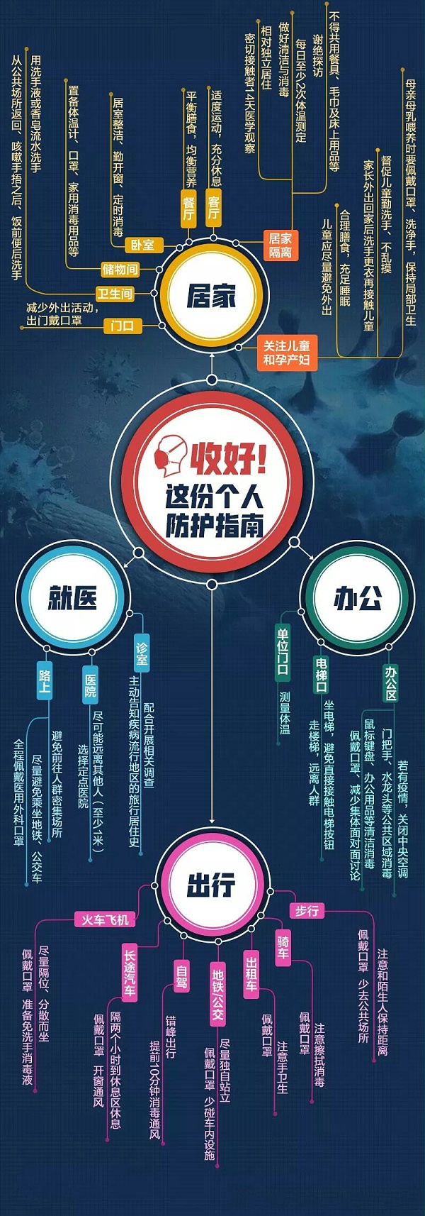 3_meitu_3