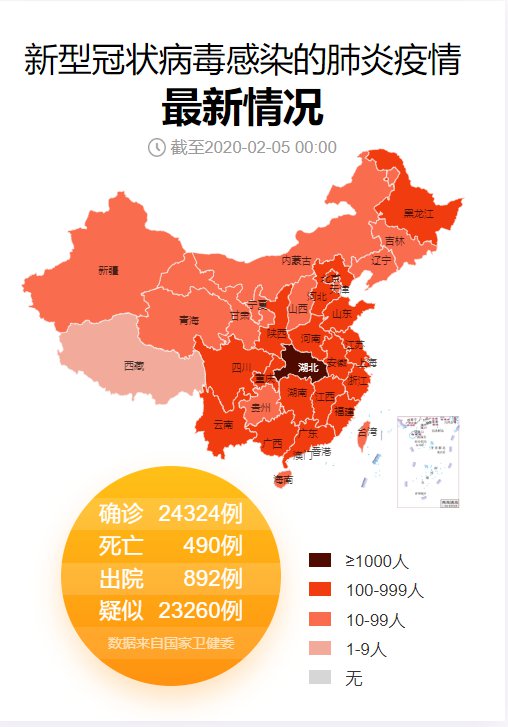 截至2月4日24时全国新型冠状肺炎疫情最新情况